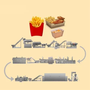Automatic French Fries Processing Line Potato French Fries Machine